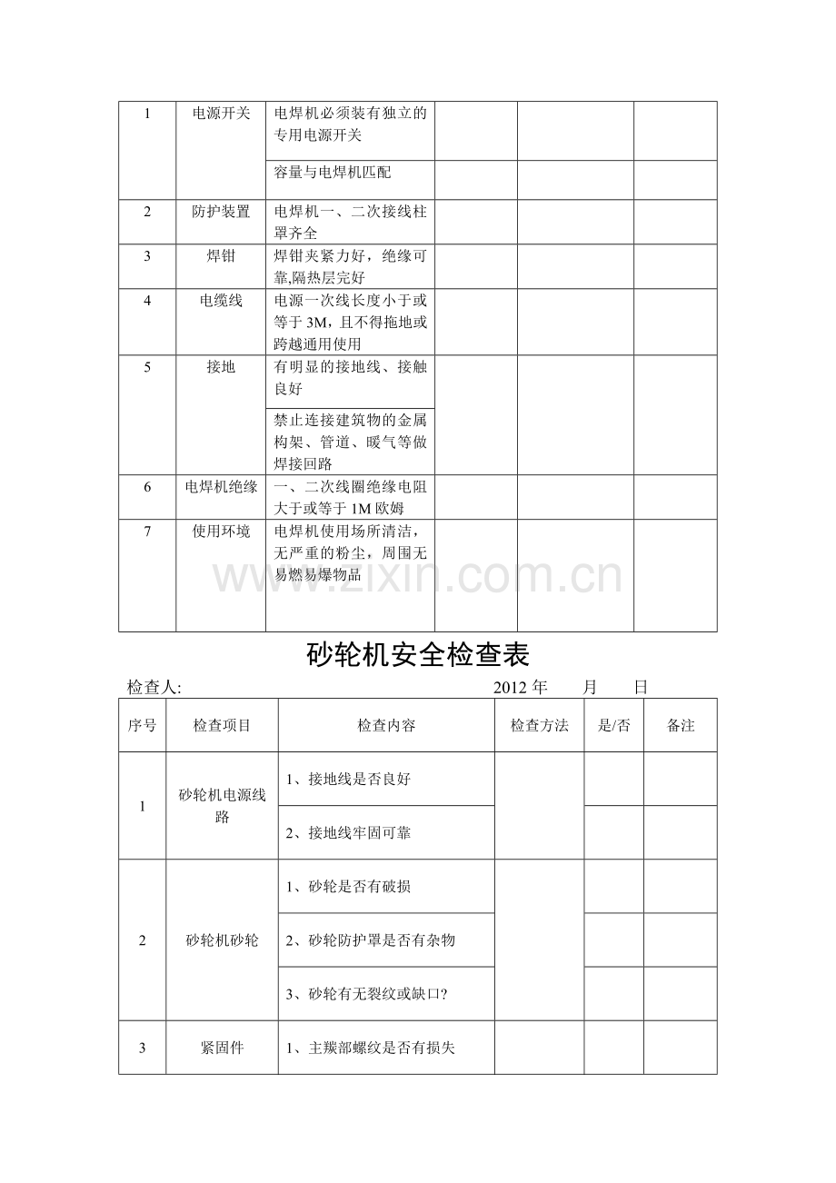 电动工具安全检查表.doc_第2页