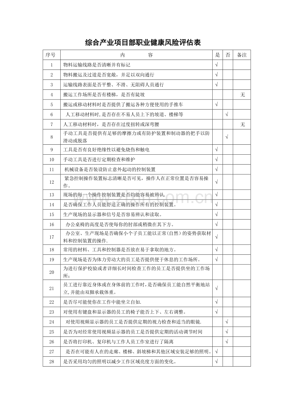 职业健康风险评估表(检查用).doc_第1页