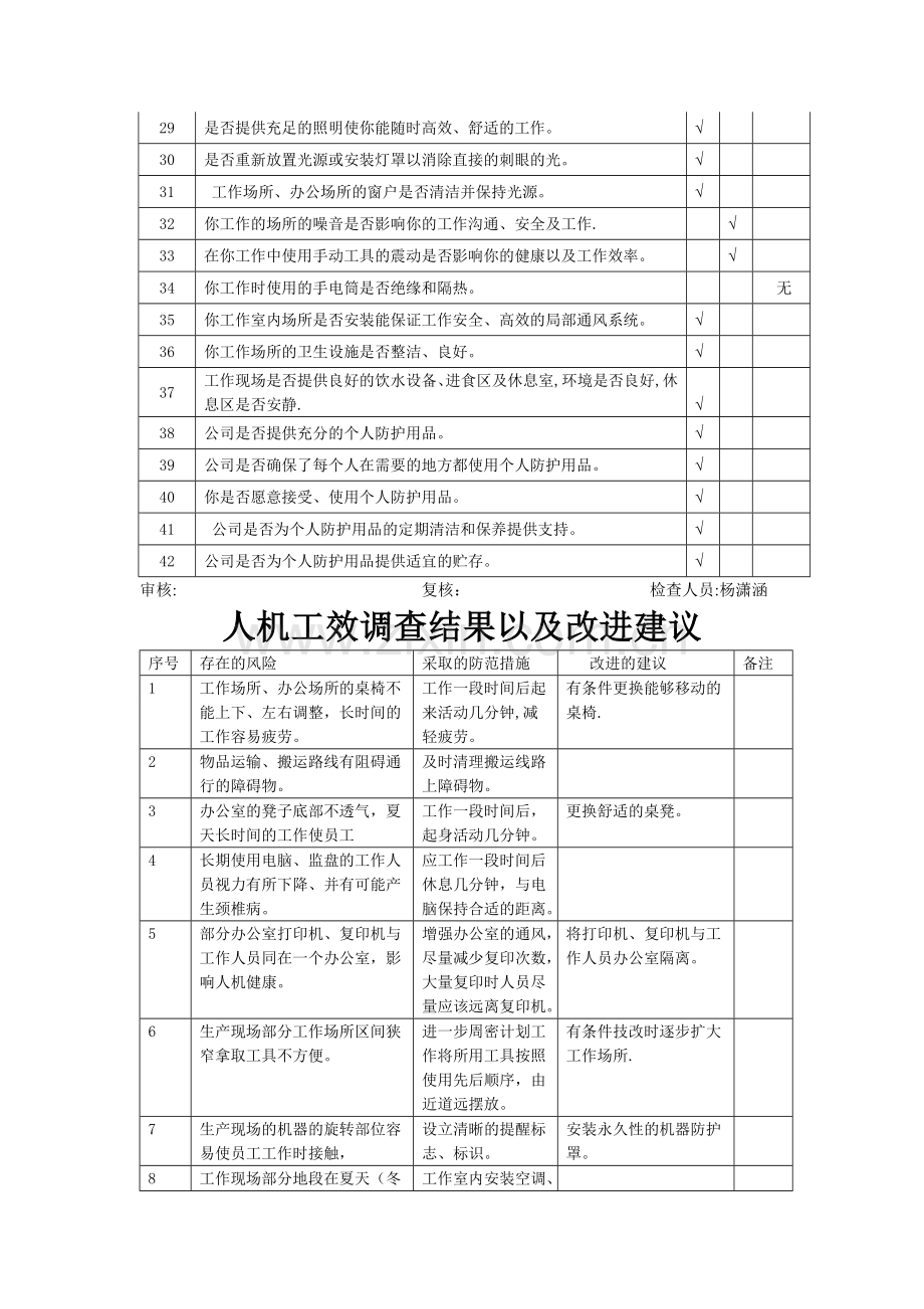 职业健康风险评估表(检查用).doc_第2页