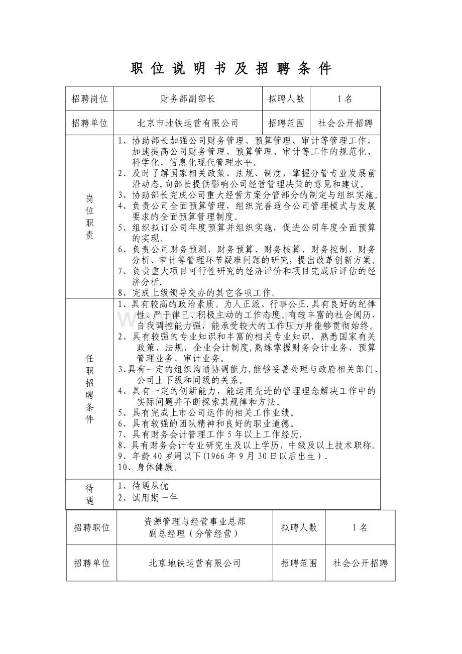 职位说明书及招聘条件.doc_第2页