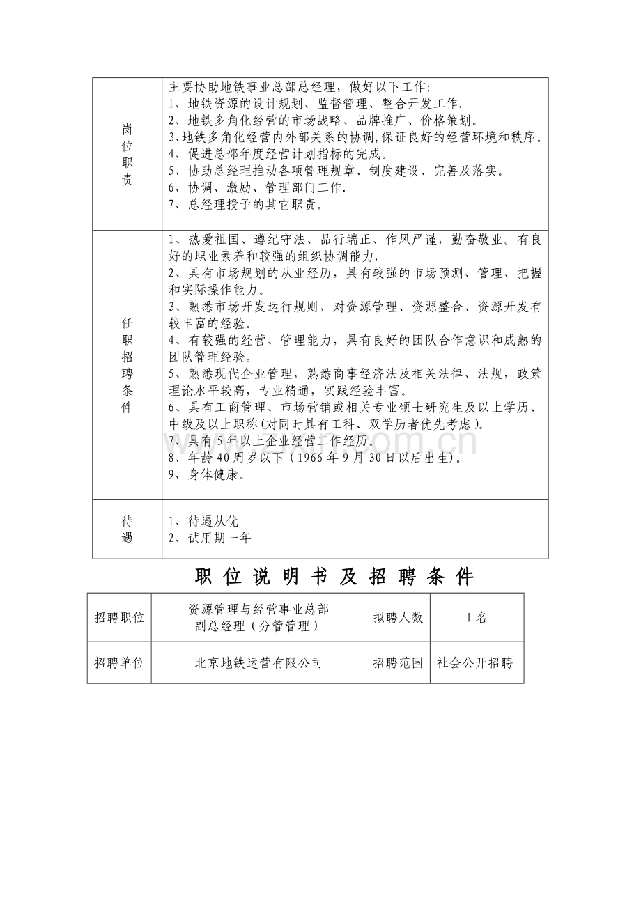 职位说明书及招聘条件.doc_第3页