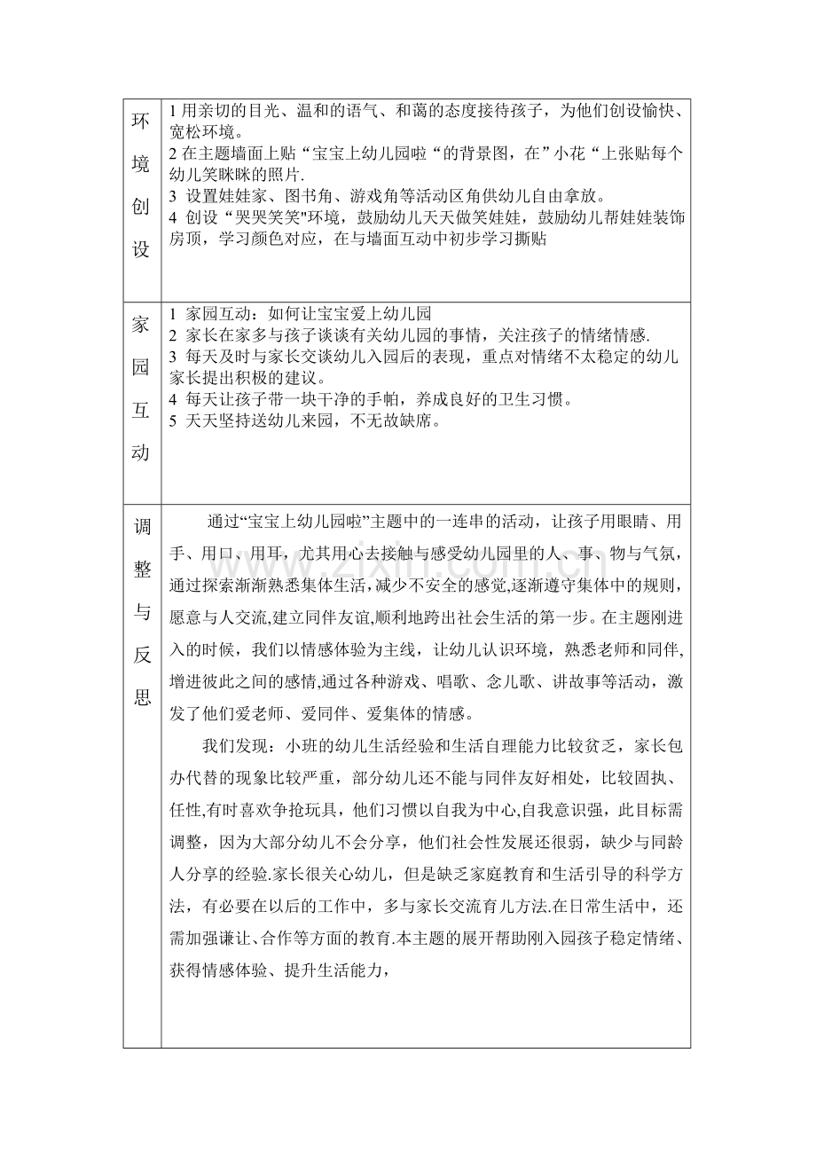 网络图(小)小班主题计划.doc_第2页