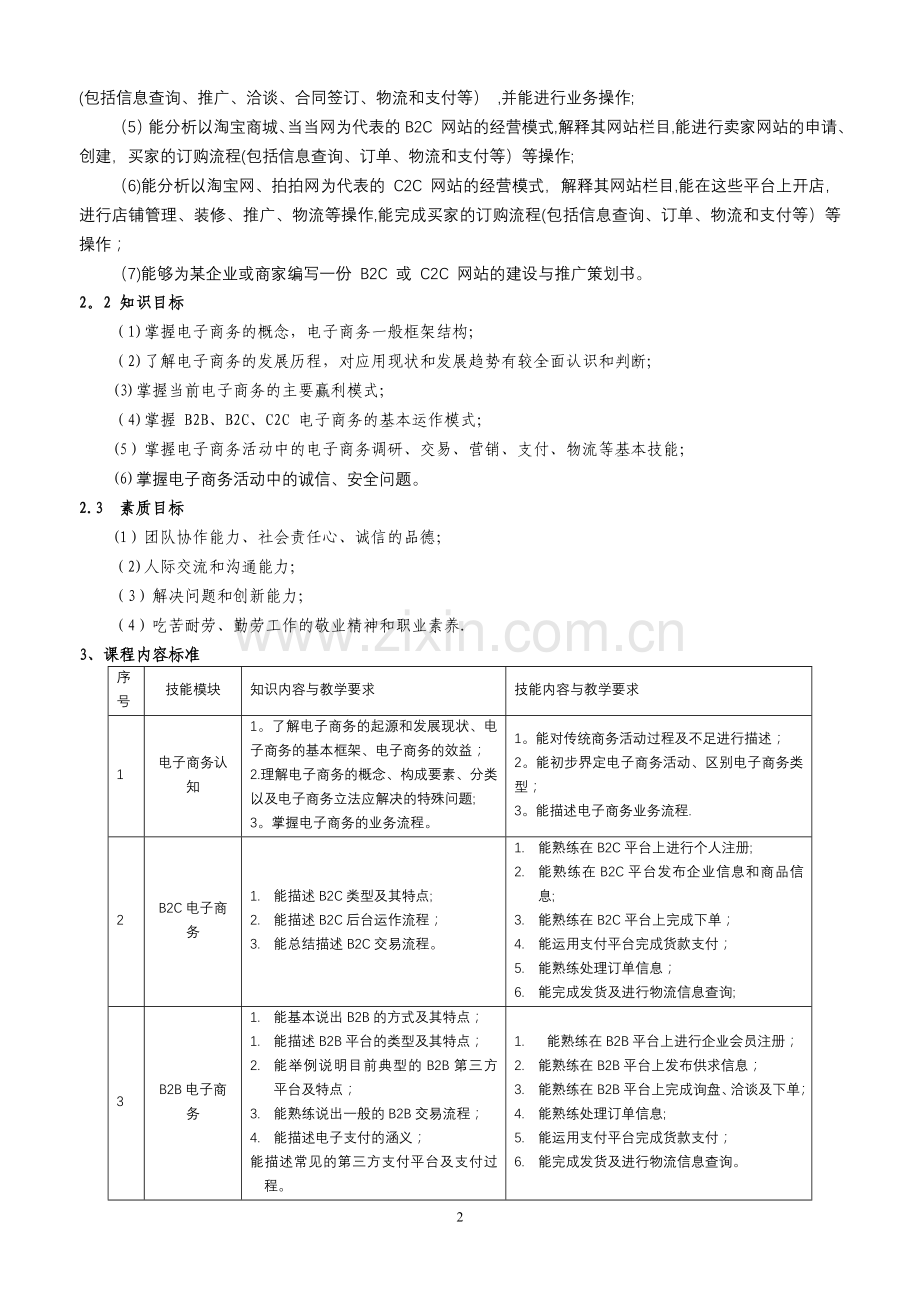 电子商务概论课程标准.doc_第2页