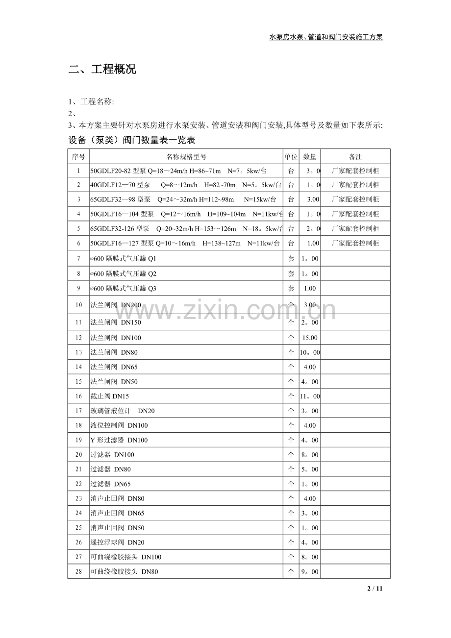 水泵房安装施工方案---副本.doc_第2页