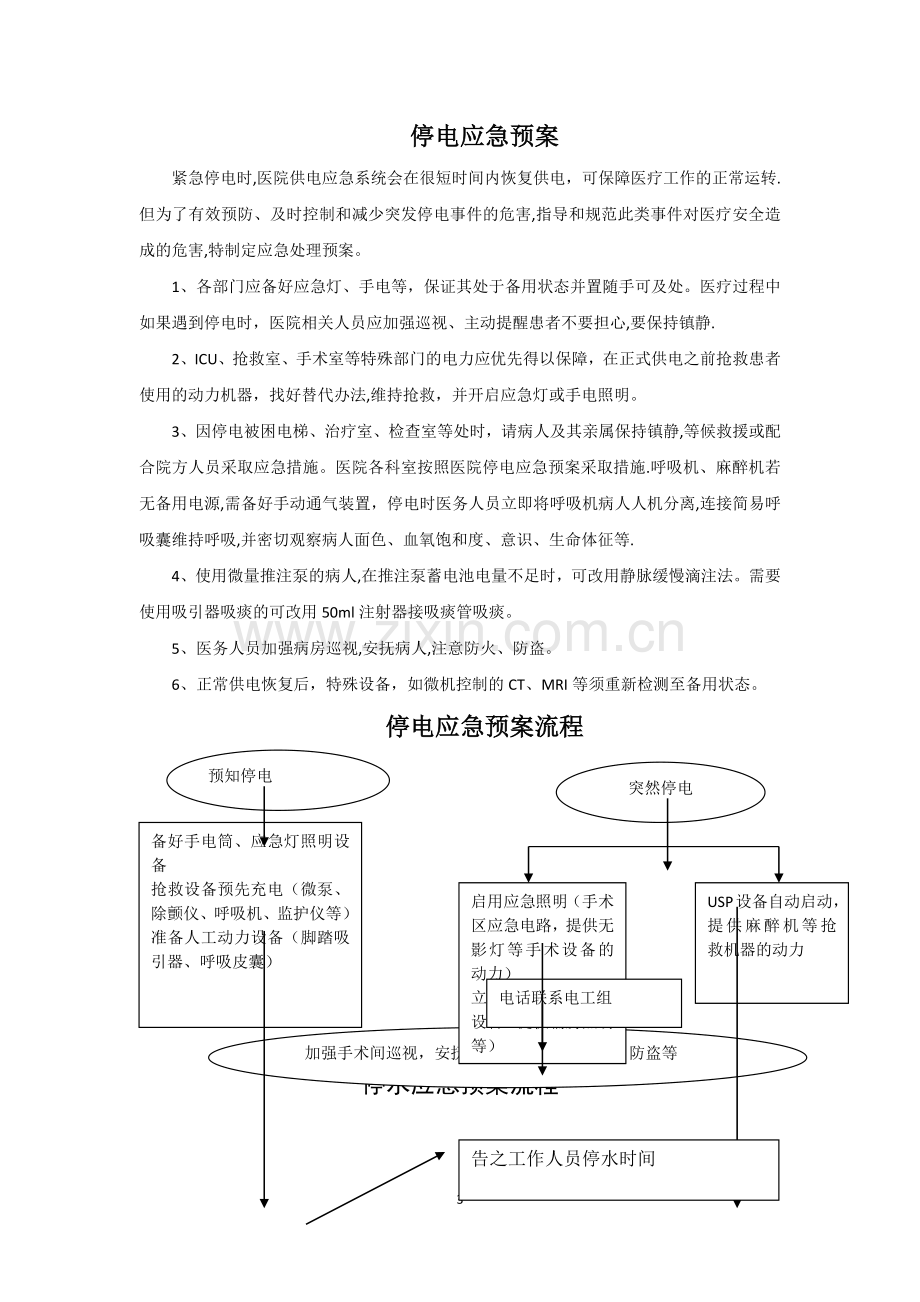 心内科紧急意外情况的应急预案与处理流程.doc_第3页