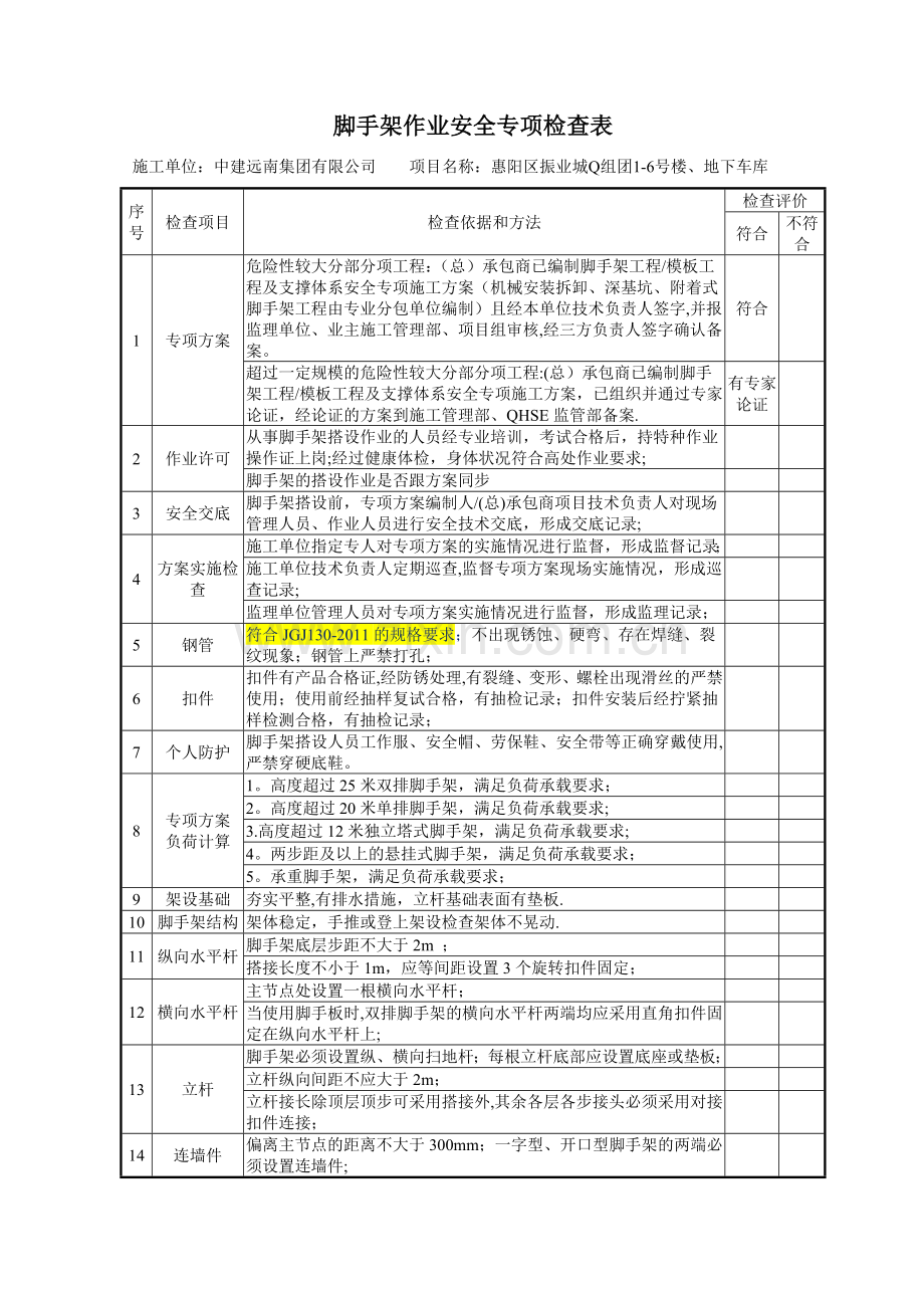 脚手架作业专项安全检查表.doc_第1页