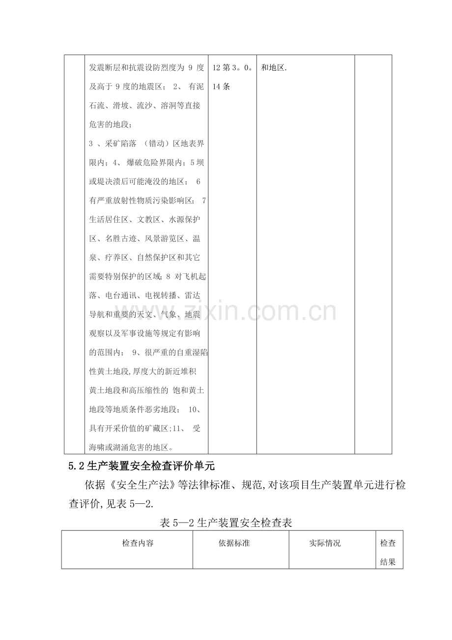 工贸企业安全检查表(模板).doc_第3页