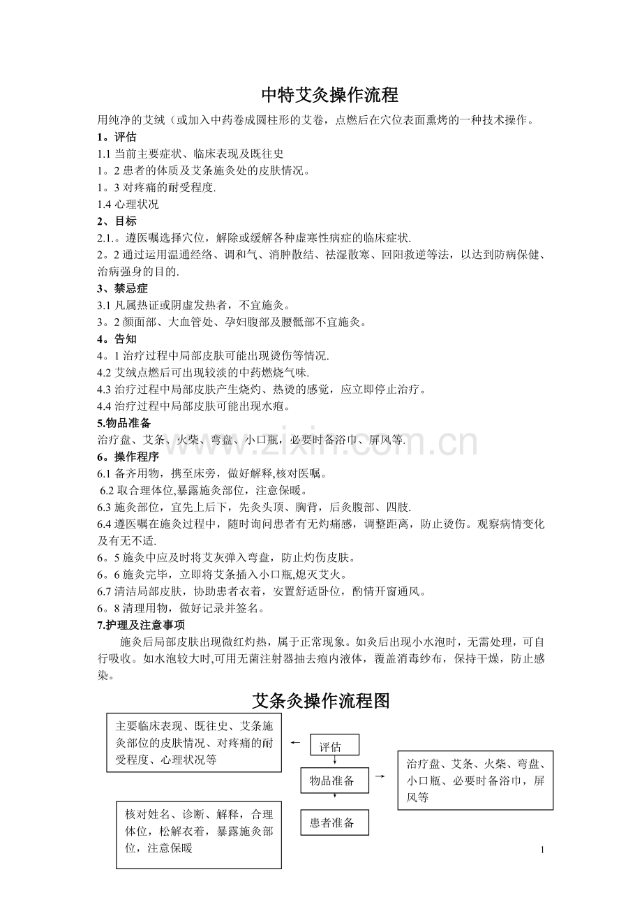 艾灸法的操作流程及考核标准.doc_第1页