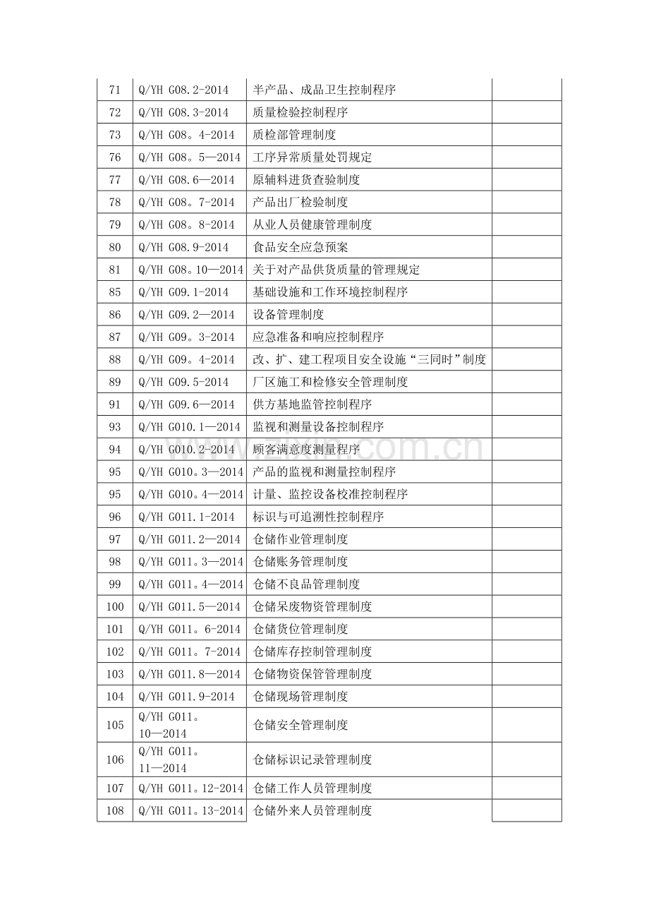 湖北宜红茶标准明细表.doc_第3页