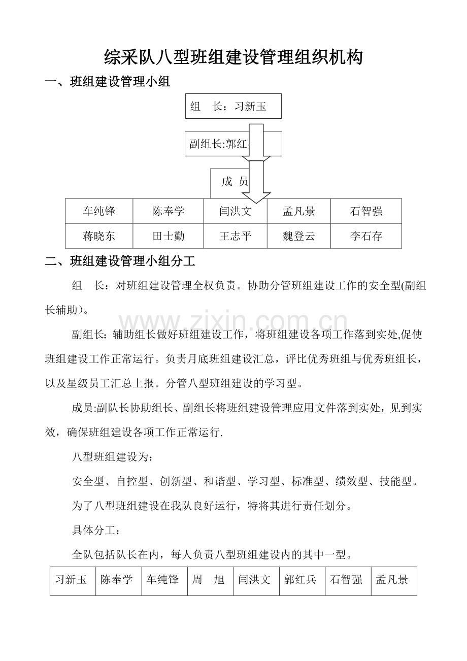 综采队八型班组建设考核细则.doc_第1页