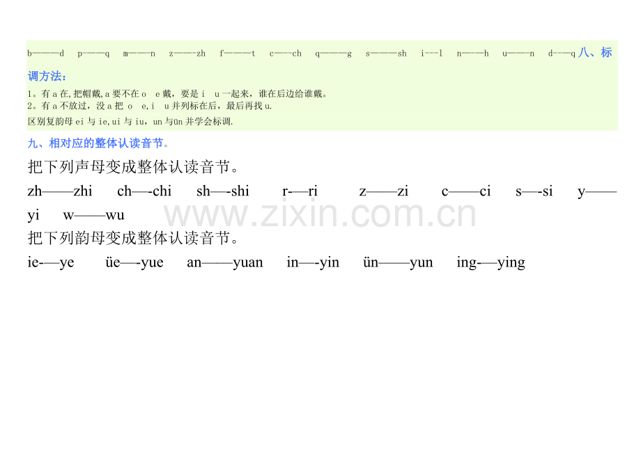 整体认读音节、声母、韵母表-整体认读嗯韵母声母.doc_第2页