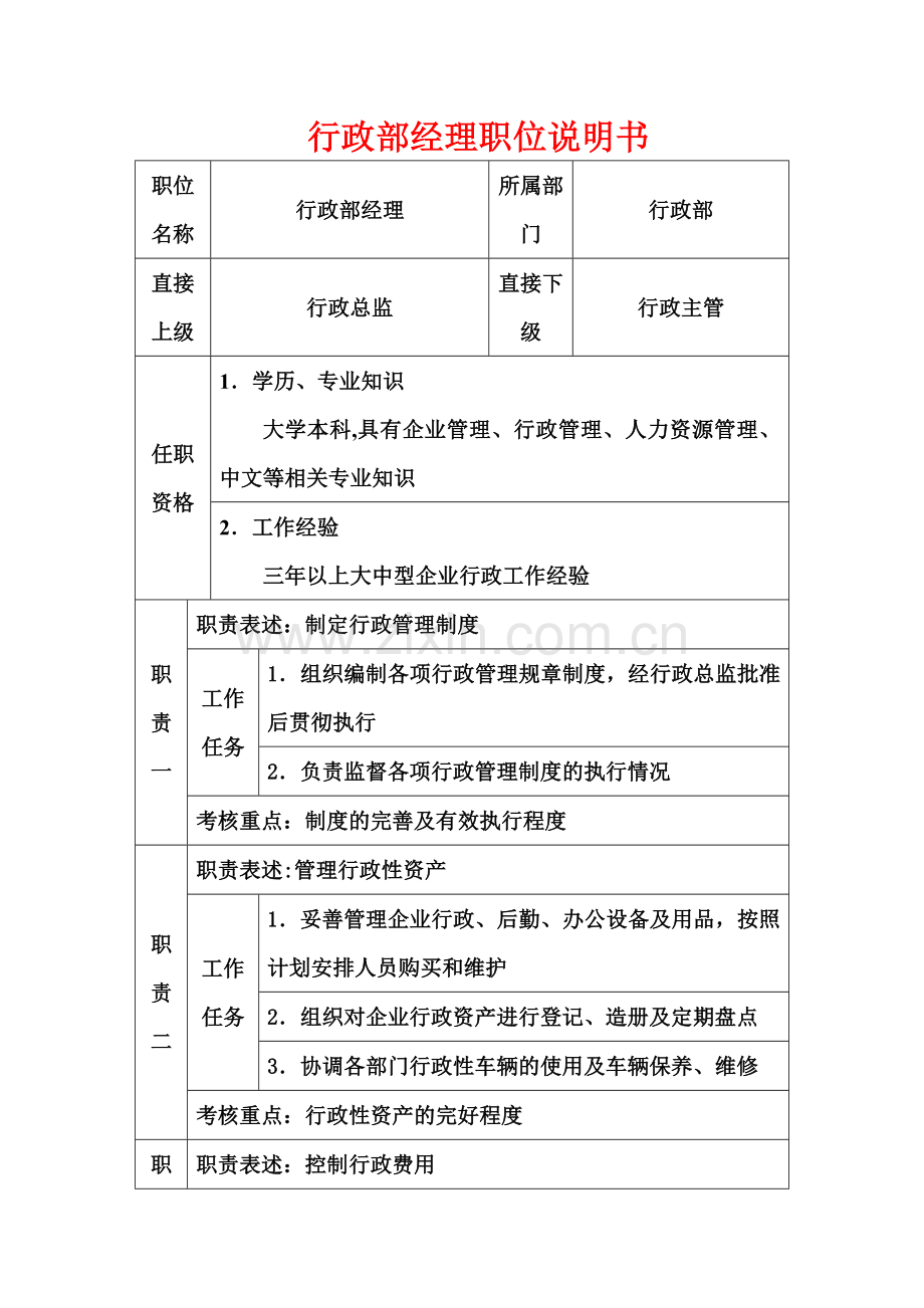 行政部经理职位说明书.doc_第1页