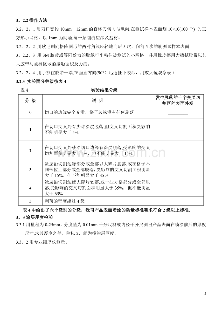 油漆表面质量检验规范.doc_第2页