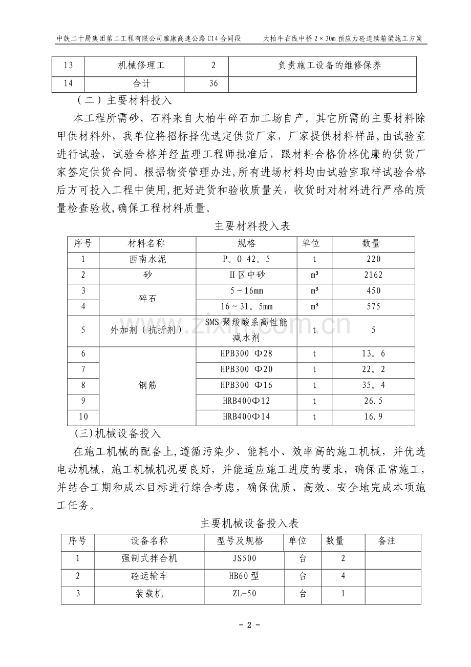 大柏牛右线中桥2×30m预应力砼连续箱梁施工方案.doc_第2页