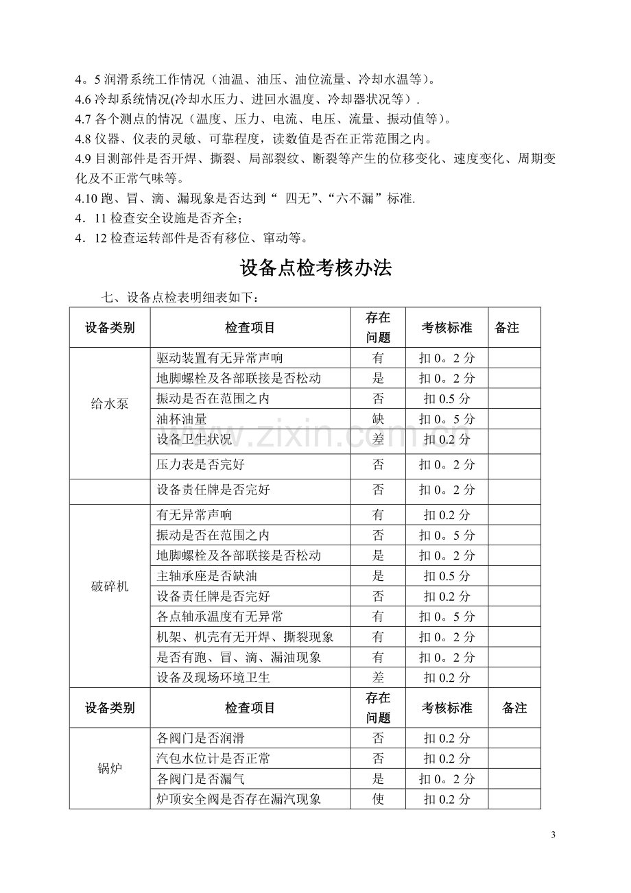 电厂设备点检制度.doc_第3页