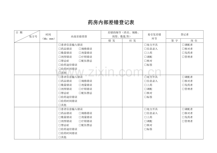 药房内部差错登记表.doc_第1页