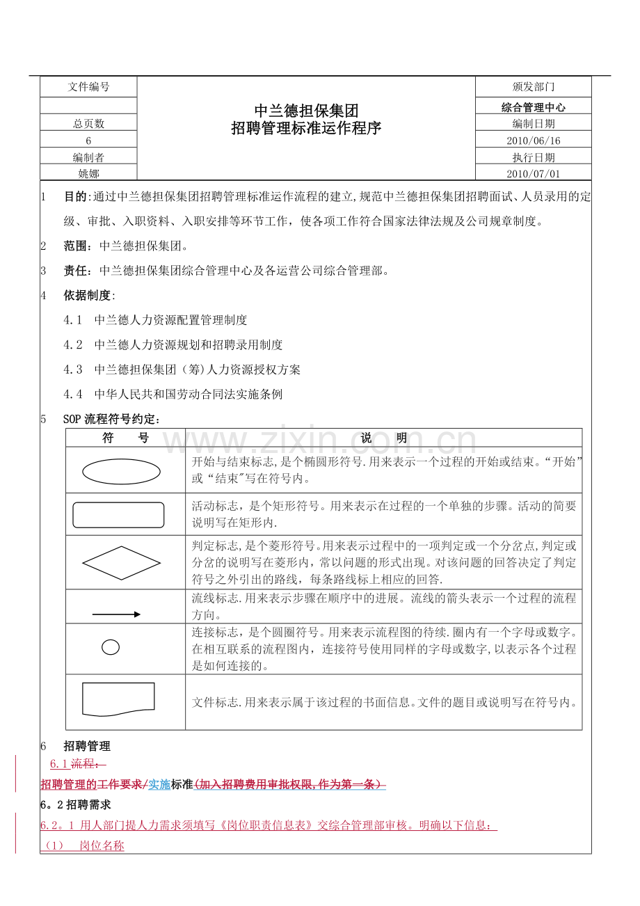 招聘录用管理流程SOP.doc_第2页