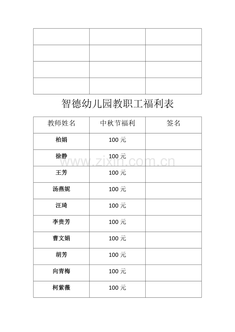 智德幼儿园教职工福利表.doc_第2页