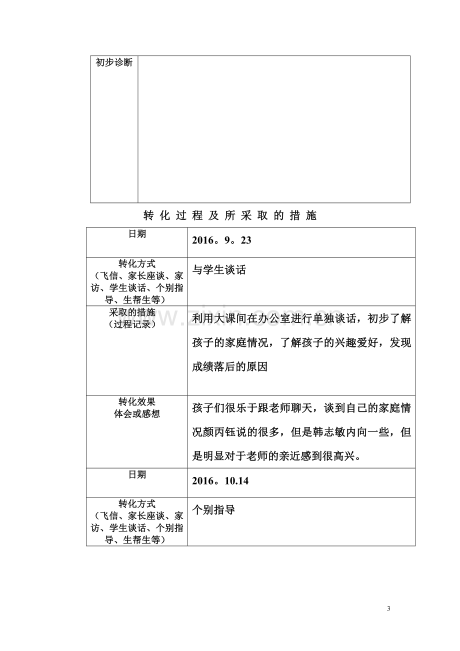 学困生转化情况记录表模板.doc_第3页