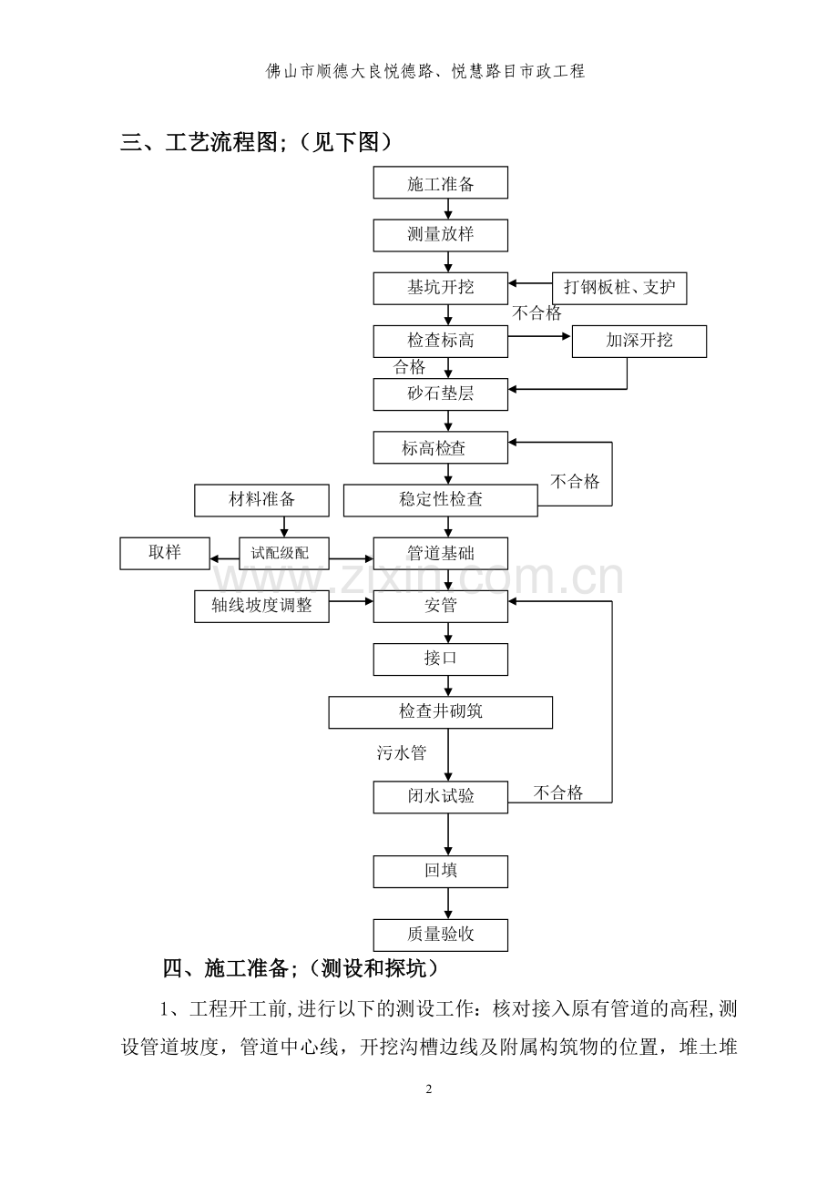 管道基坑开挖专项方案.doc_第3页