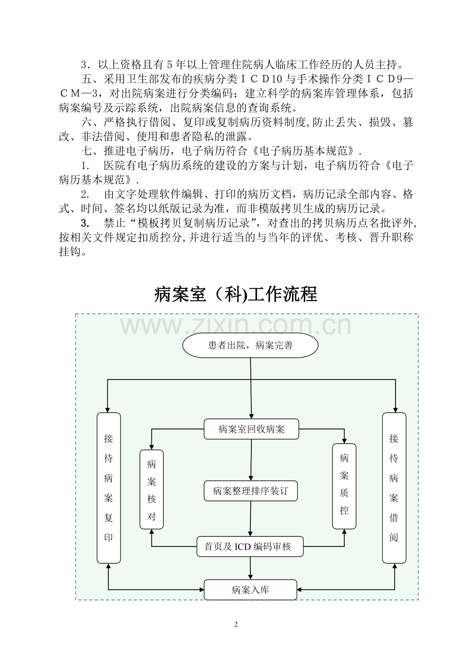 石坝镇卫生院病案管理制度.doc_第2页