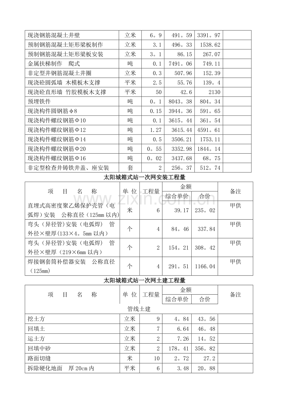 施工工程量清单.doc_第2页