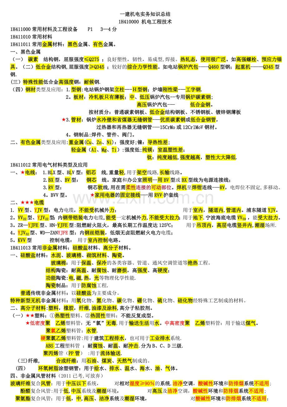 一建机电实务必过知识点总结...doc_第1页