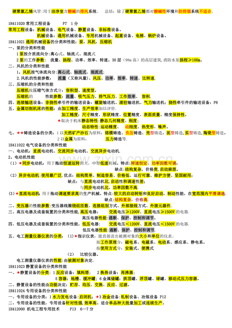 一建机电实务必过知识点总结...doc_第2页