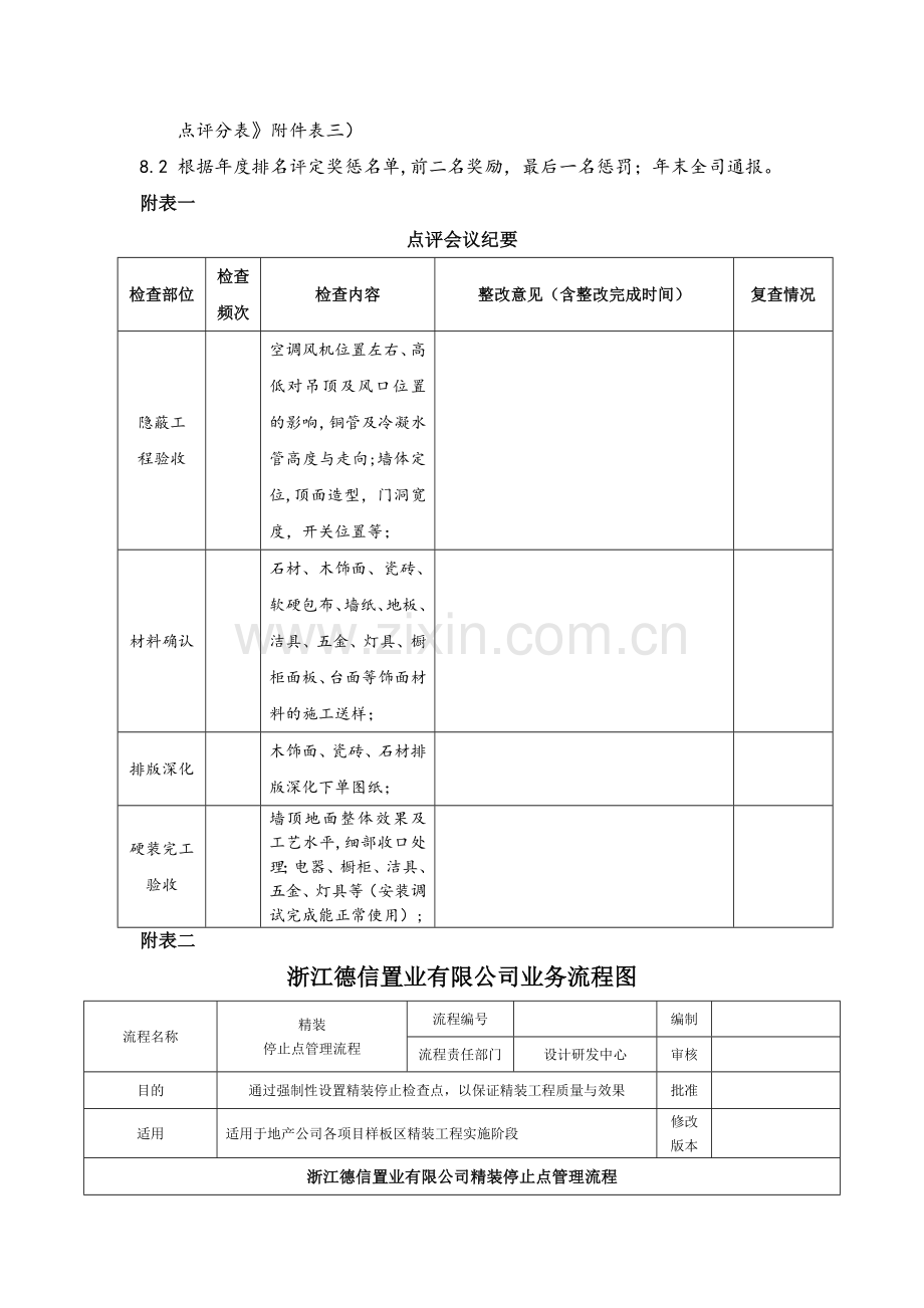 精装停止点检查制度.doc_第3页