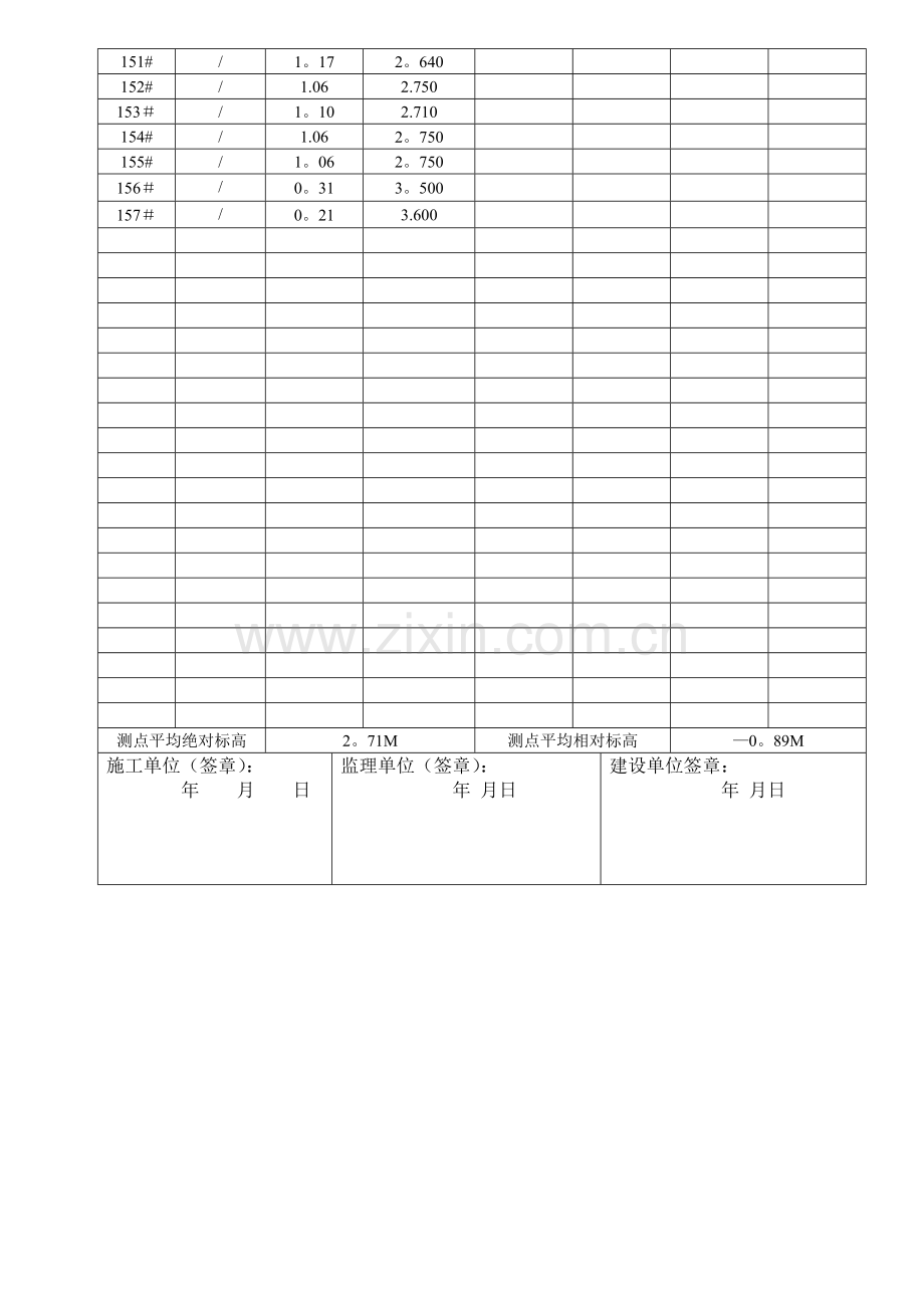 施工现场原始地坪标高测量记录表.doc_第3页