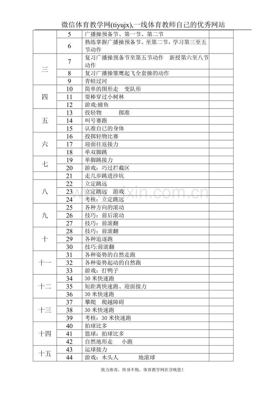 小学六年级全册体育教案.doc_第3页