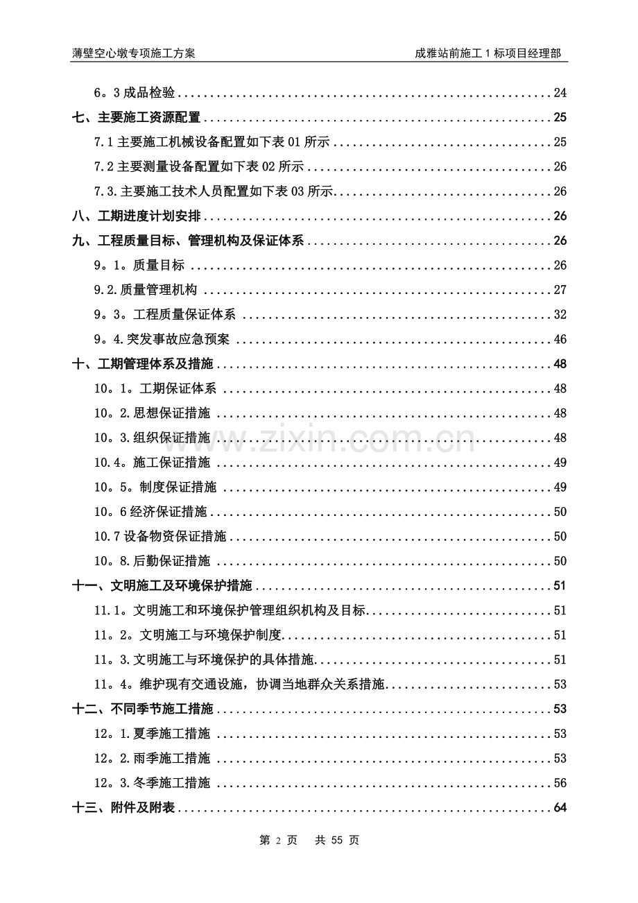 薄壁空心墩程施工专项方案.doc_第2页