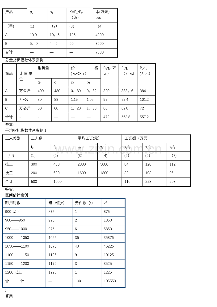 统计学整理笔记.doc_第3页