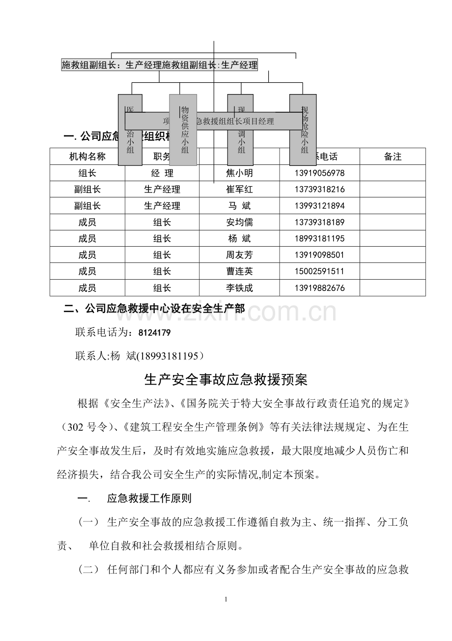 建筑工程生产安全事故应急救援预案-Microsoft-Word-文档-(2).doc_第2页