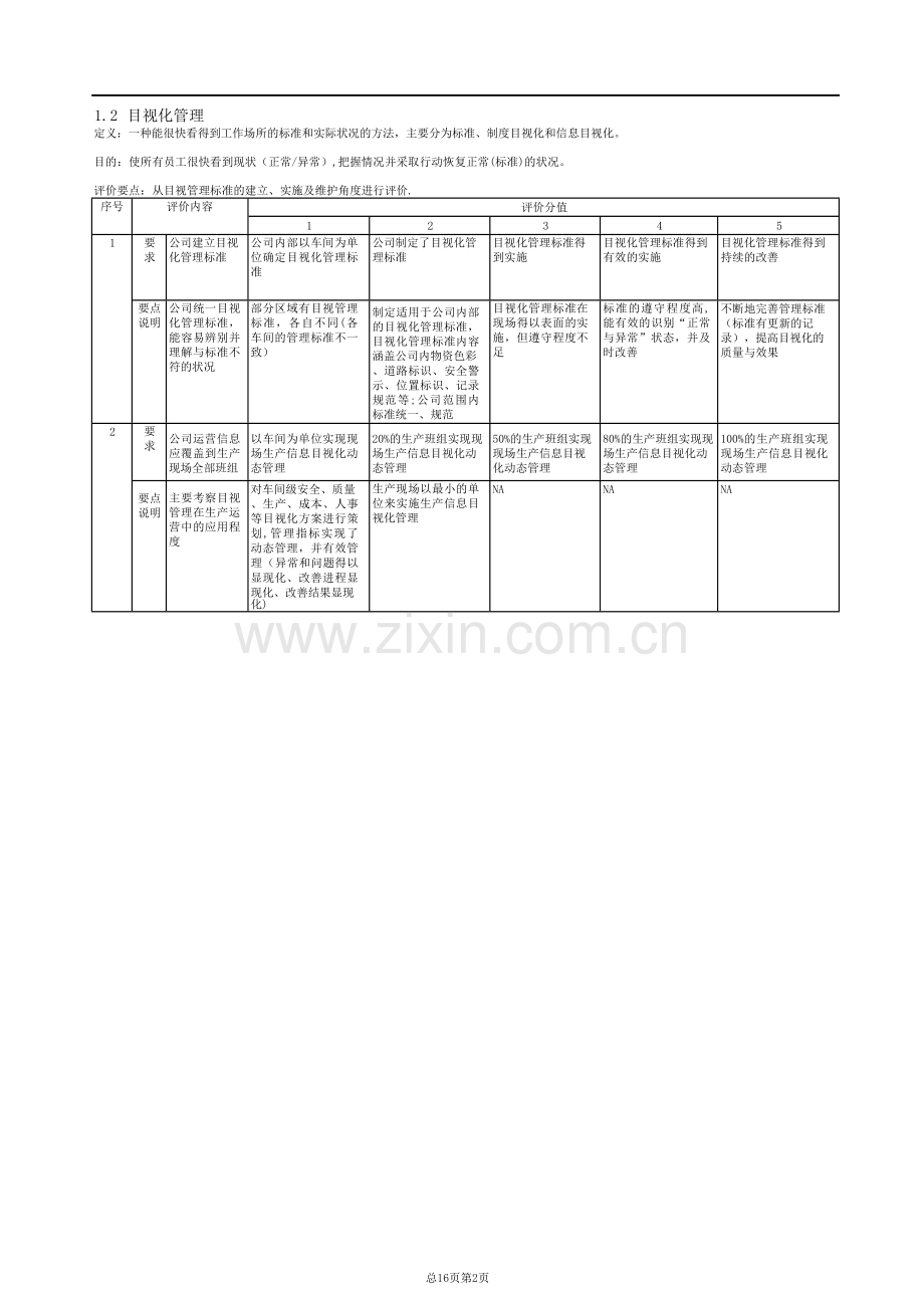 精益生产评价标准.doc_第3页