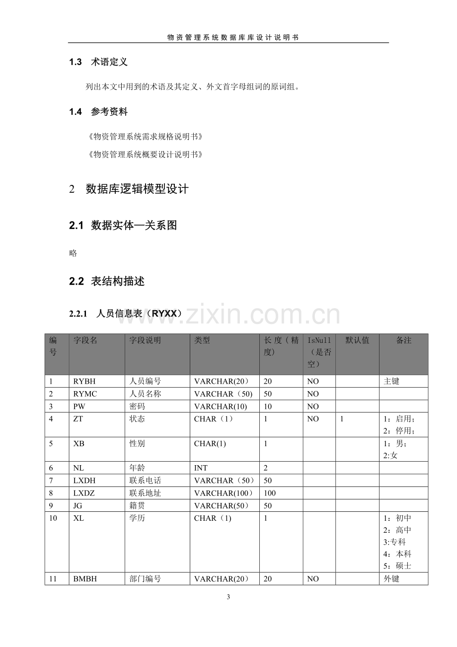 物资管理系统数据库设计说明书.doc_第3页