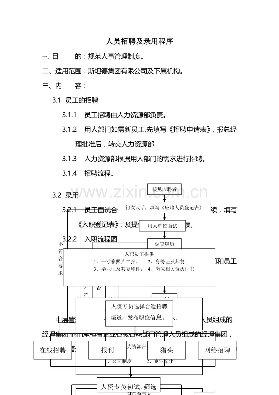 人员招聘及录用程序.doc_第1页