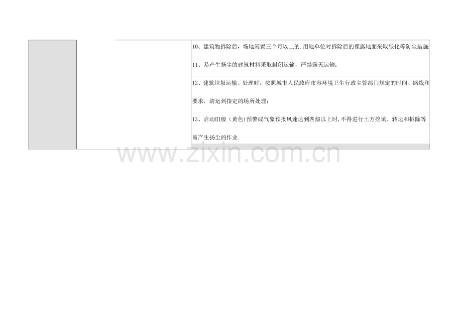 建筑施工扬尘污染防治信息公示牌.docx_第2页