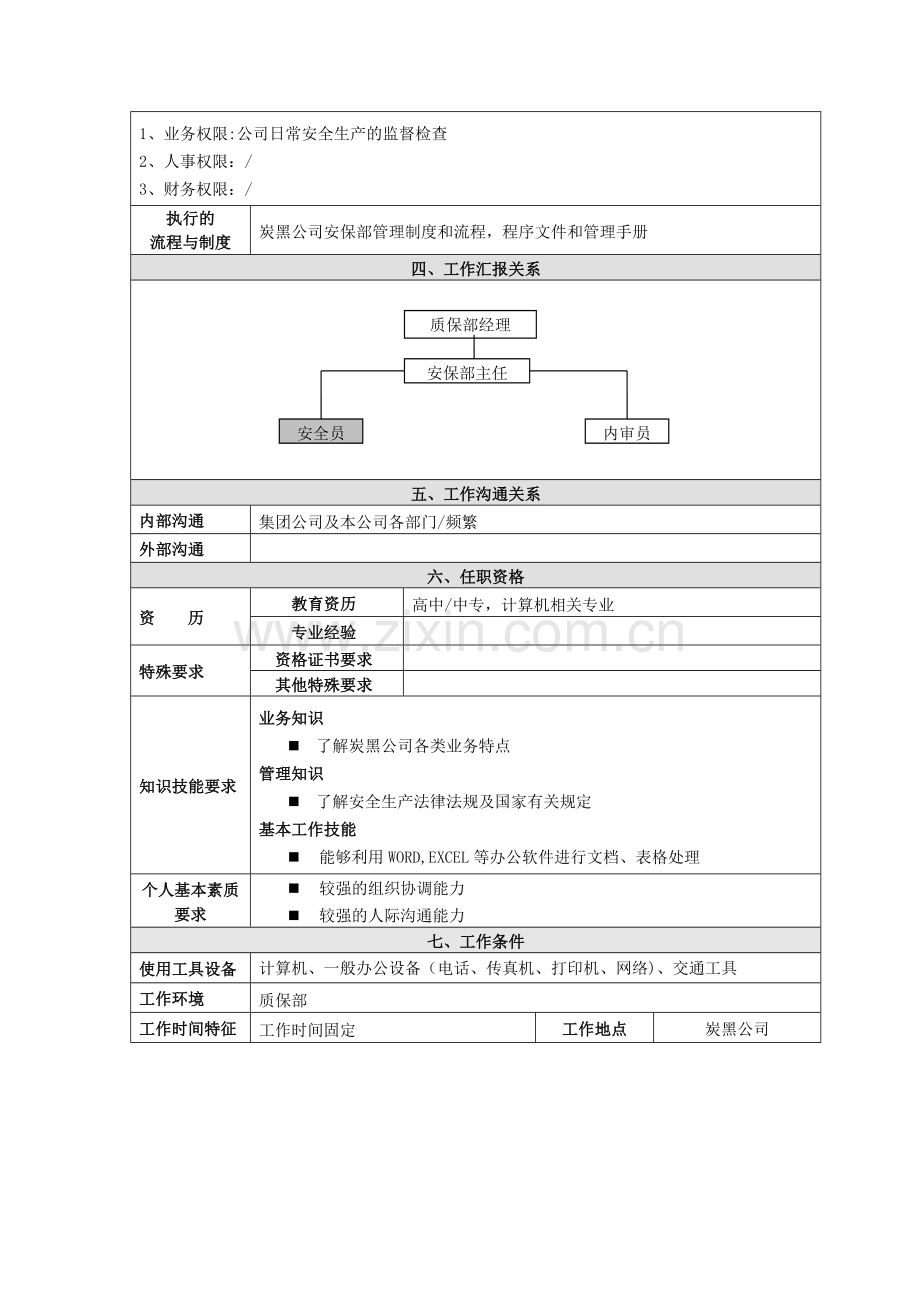 安全环保部安全员岗位职责.doc_第2页