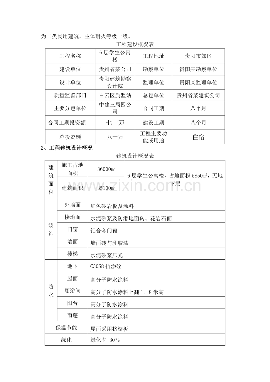 学生公寓楼砖混结构工程施工组织设计书.doc_第3页