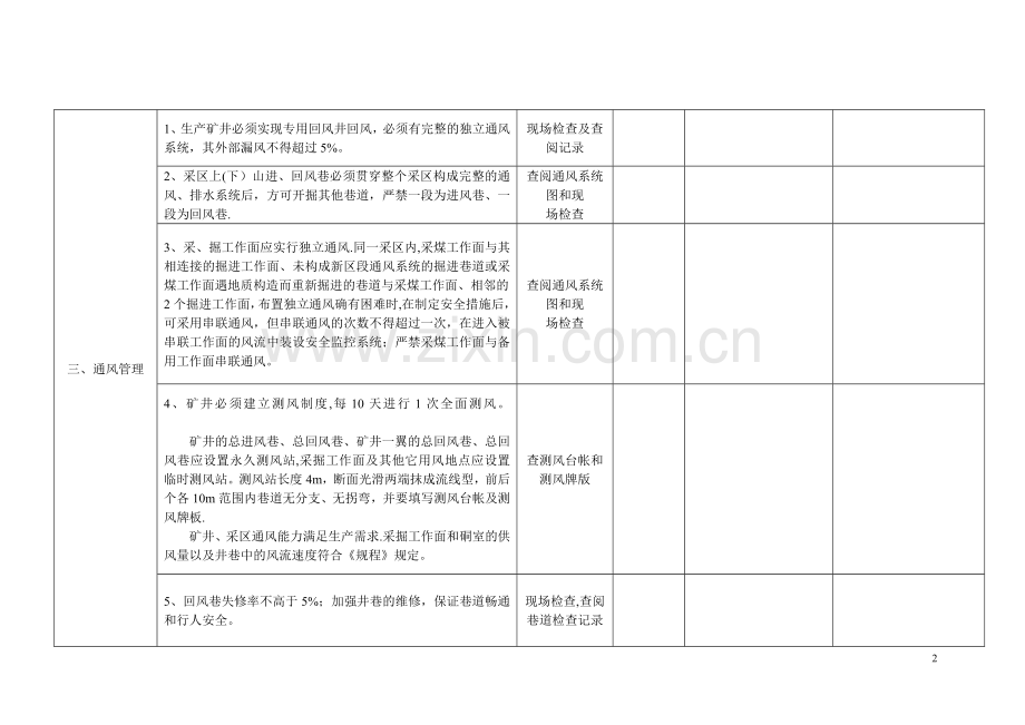 煤矿一通三防安全检查表1.doc_第2页