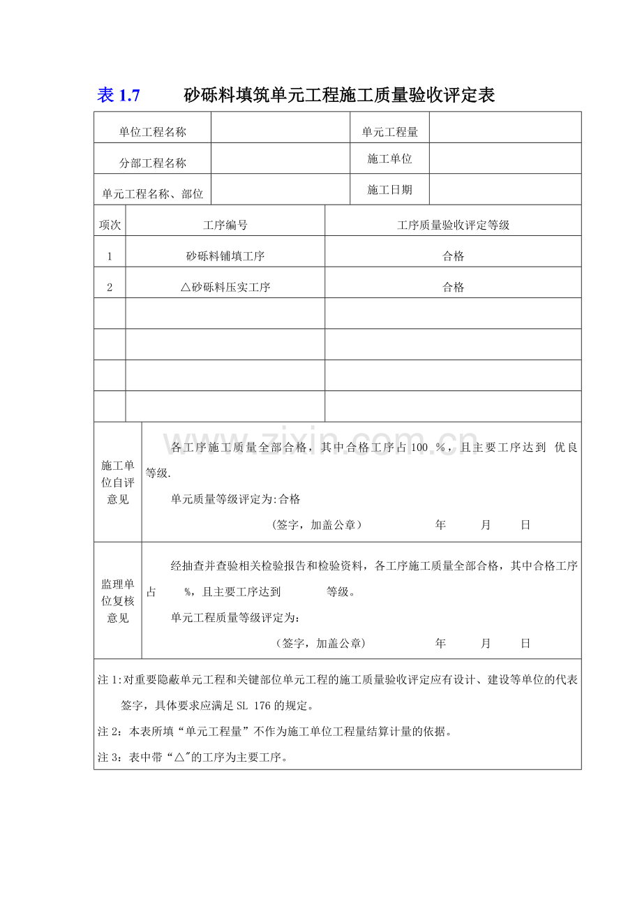 砂砾料填筑单元工程施工质量验收评定表.doc_第1页