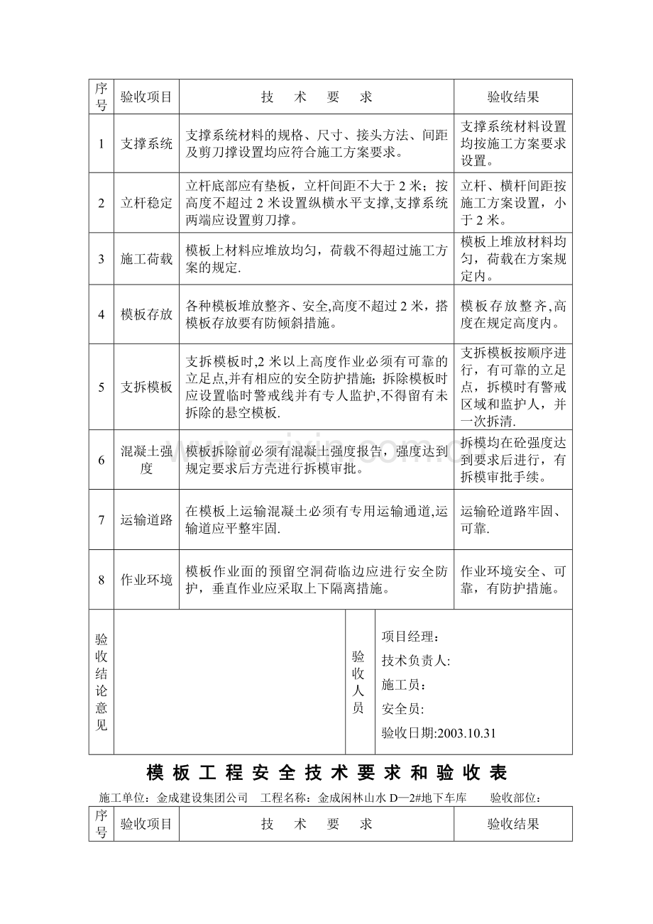 模板验收表.doc_第3页