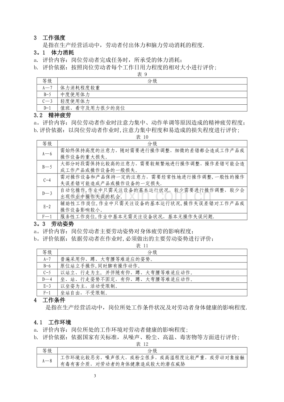 生产车间岗位评价标准.doc_第3页