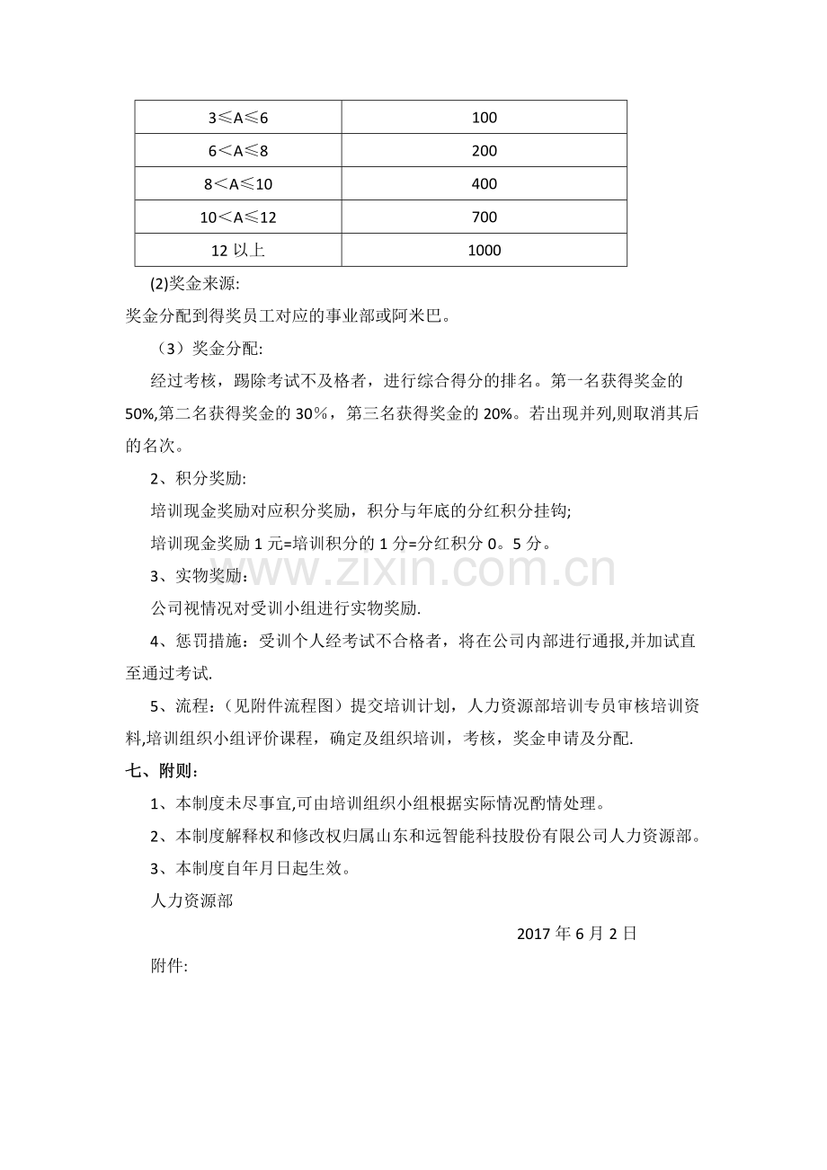 培训考核奖励办法.doc_第3页