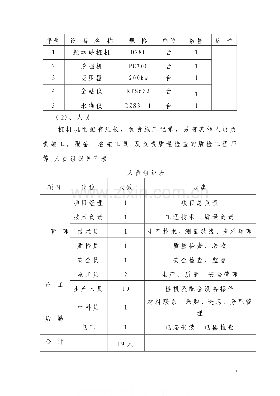 砂桩施工方案-secret.doc_第2页