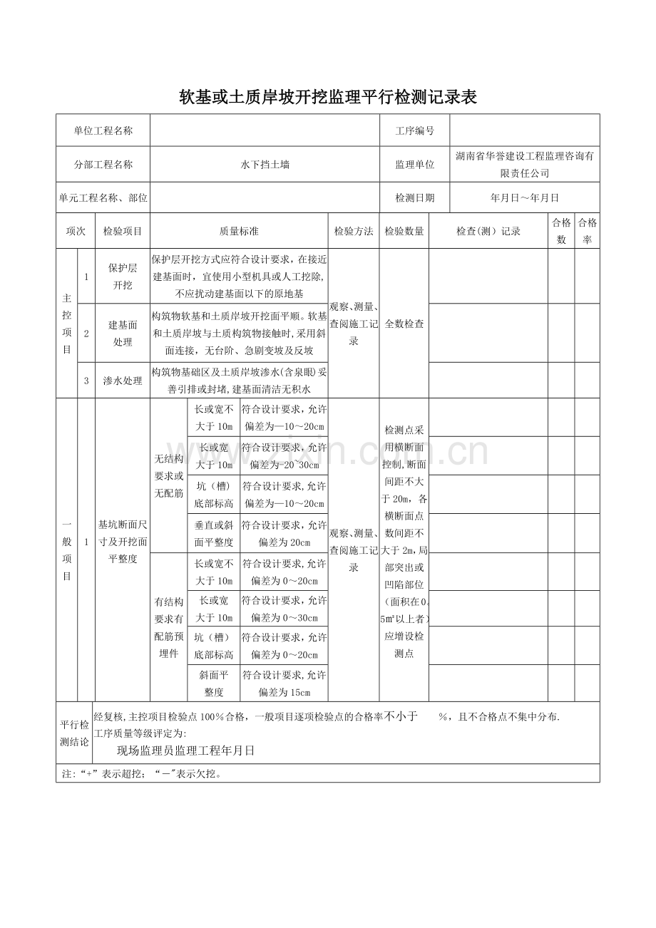 市政平行检验记录表.doc_第1页