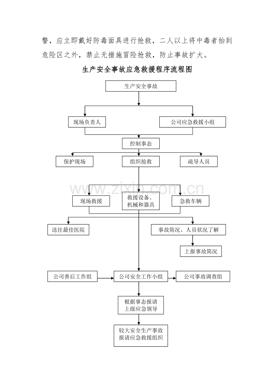 安全事故及应急救援处理流程.doc_第3页