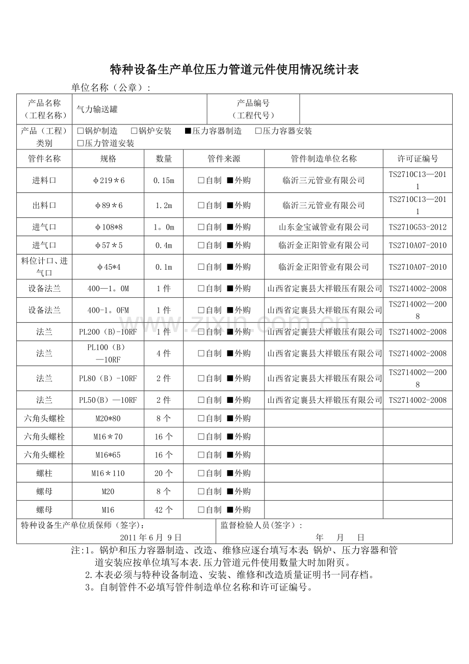 特种设备生产单位压力管道元件使用情况统计表.doc_第1页