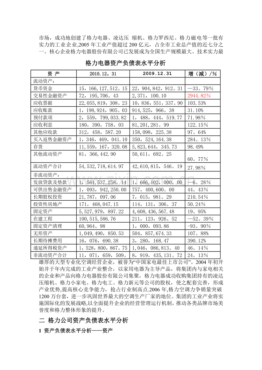 格力电器财务报表.doc_第2页